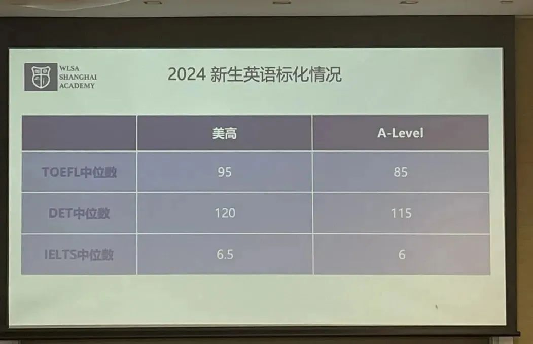 鼓勵提交的“隱形門檻” 鼓勵提交的“隱形門檻”